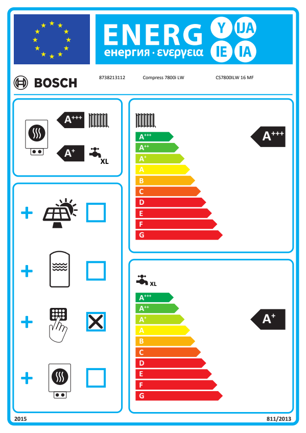 Bosch compress 7800i LW